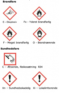 faresymboler kemi emballage